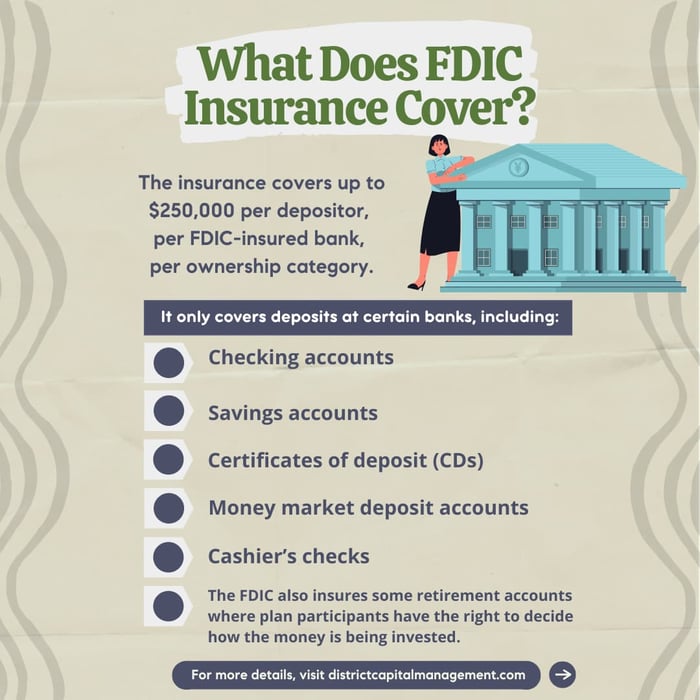 P2P Balances Are Not FDIC Insured