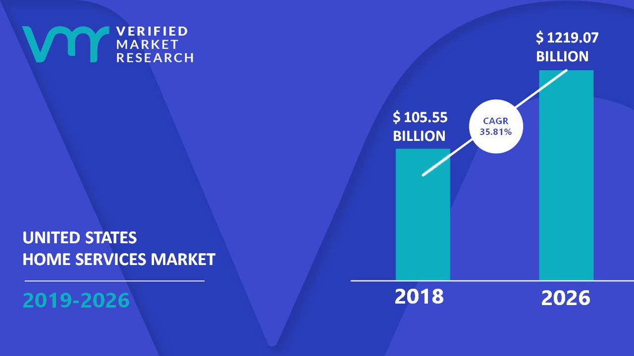 Heres Everything You Need to Know to Start Your House Cleaning Business in 2023