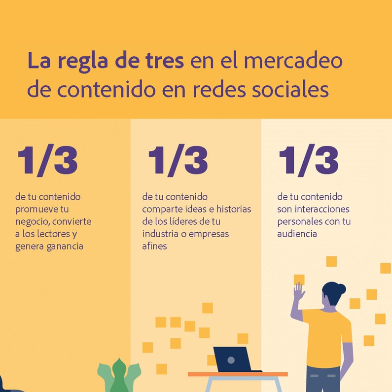 5 maneras de causar una impresion increible en los clientes Mantén 2-3 canales de redes sociales con publicaciones regulares e informativas.