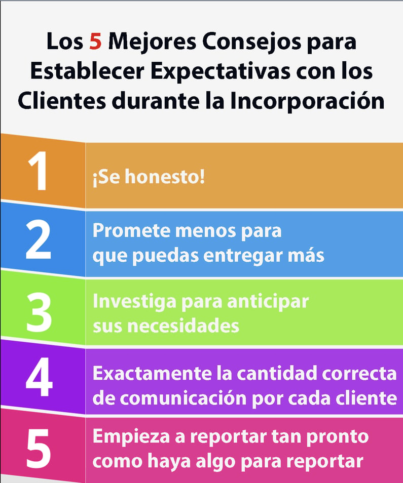 Los 5 mejores consejos para establecer expectativas con clientes durante la incorporacion.