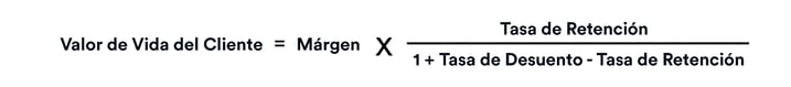 Customer Lifetime Value