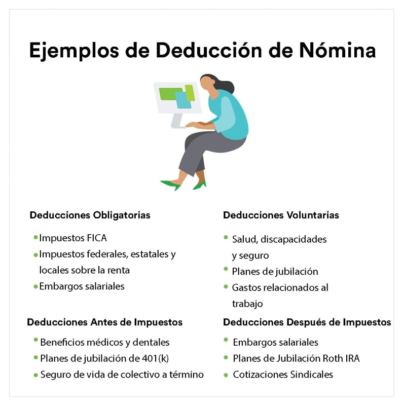 Ejemplos de deduccion de nomina.