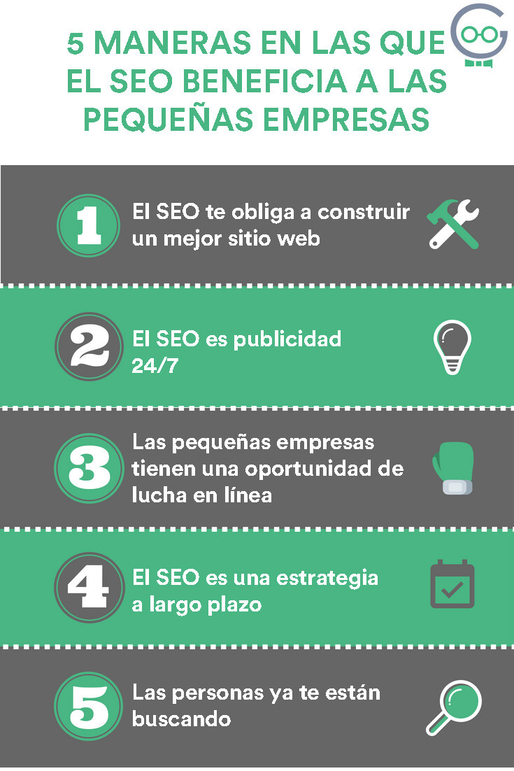 5 maneras en las que el SEO beneficia a las pequeñas empresas.