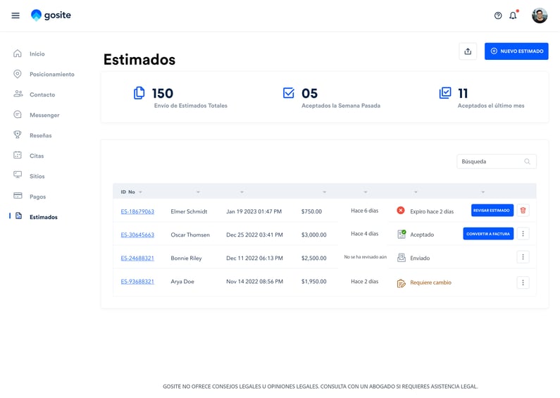 Estimaciones de GoSite expiradas.