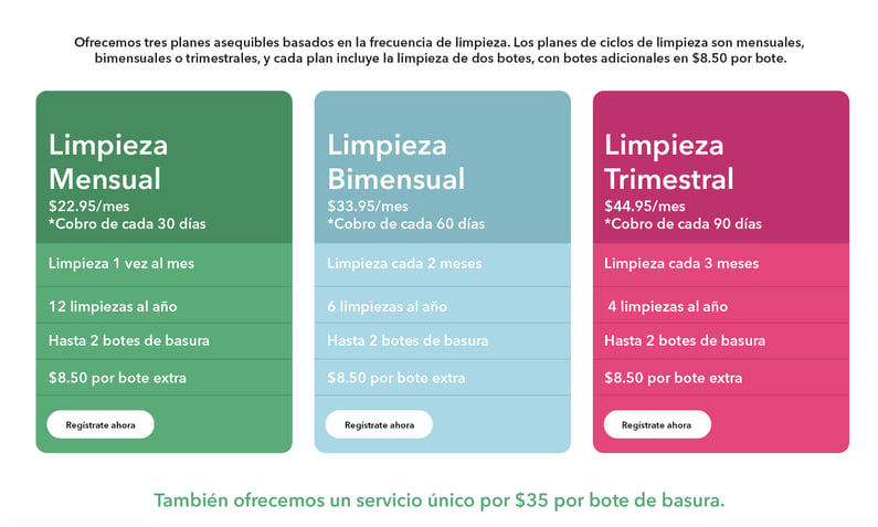 Comparacion de precios de limpieza