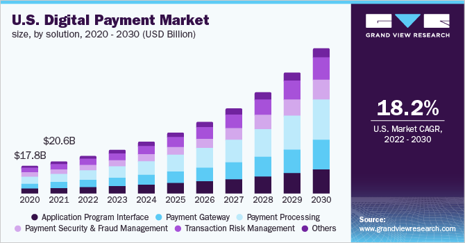 How the Right Invoice Tool Boosts Your Small Business Cashflow.png