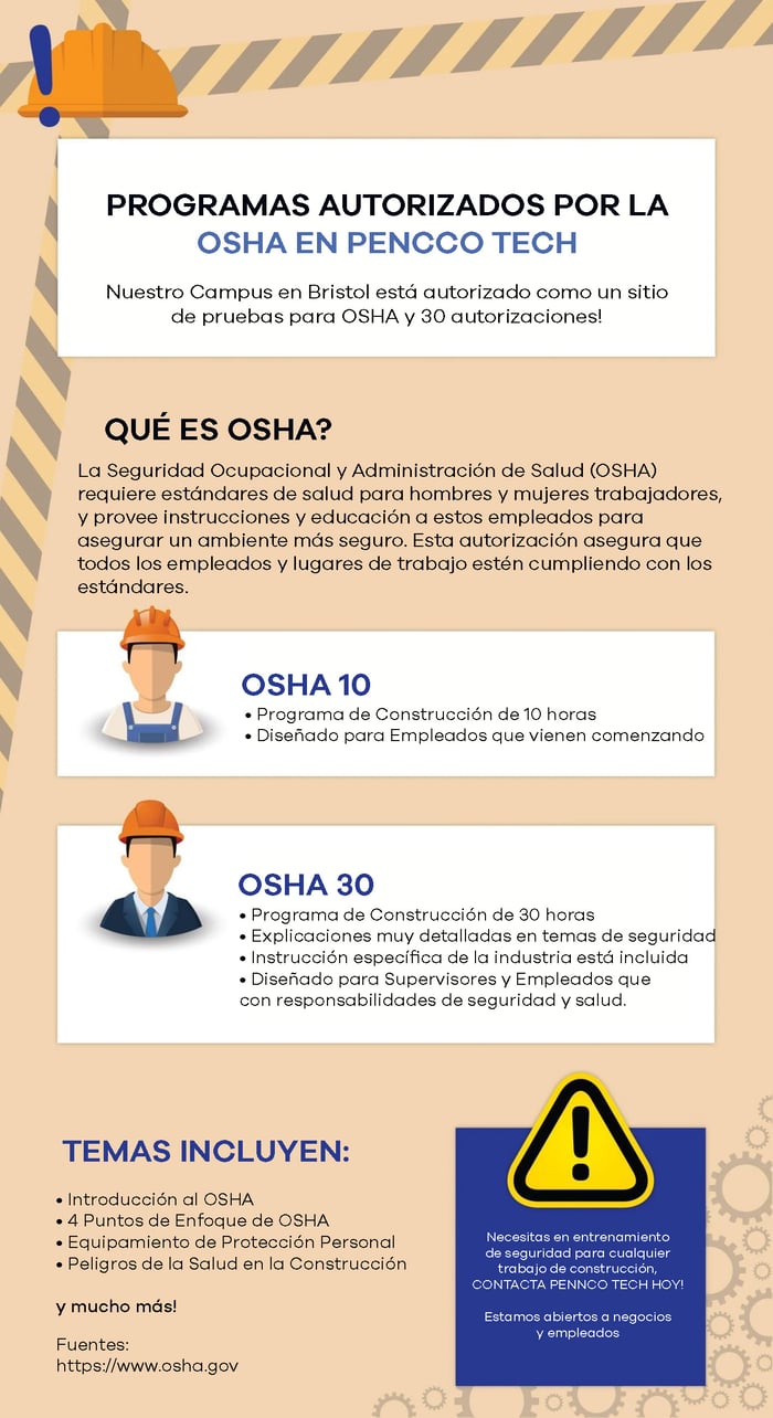 Programa Autorizados por la OSHA en Pencco Tech.