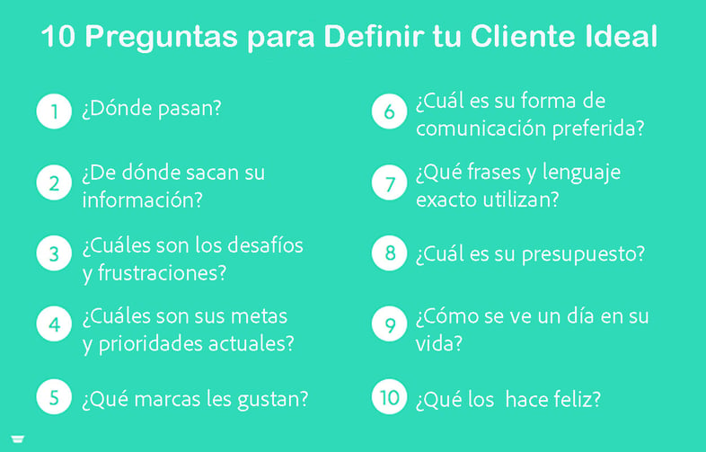 Deberias intentar convertir a todos en clientes recurrentes. Conoce a tu audiencia.