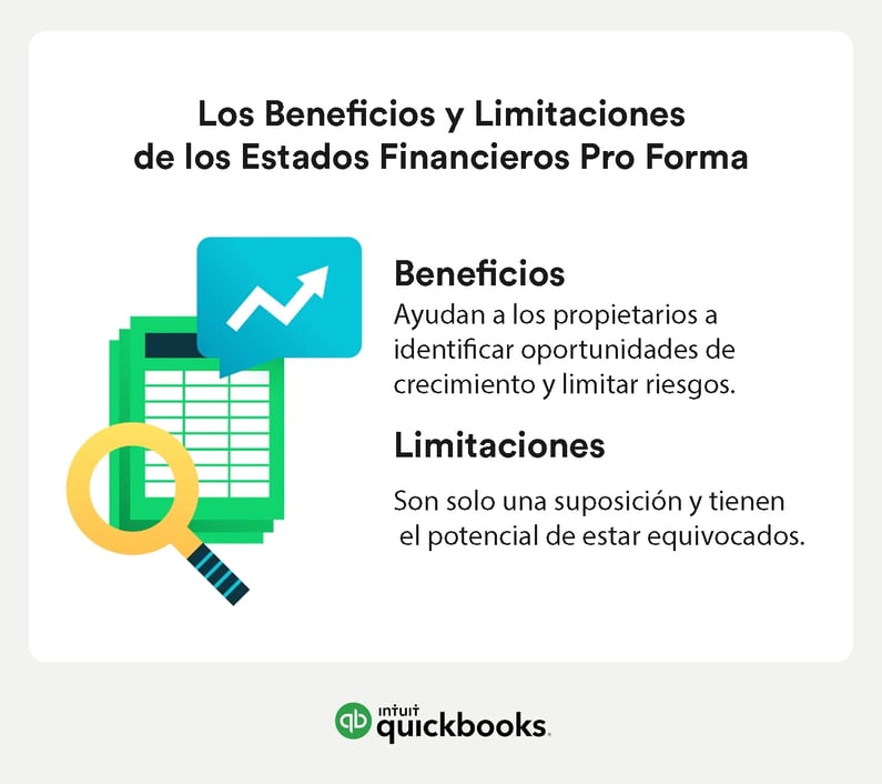 Beneficios y Limitaciones de los estados financieros pro forma.