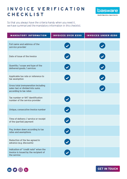 What Is Invoice Flow Management.png