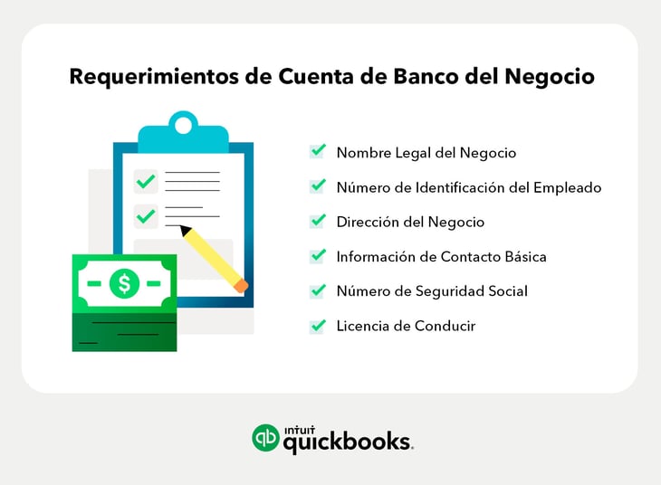 Información sobre los Requerimientos de cuenta de banco del Negocio