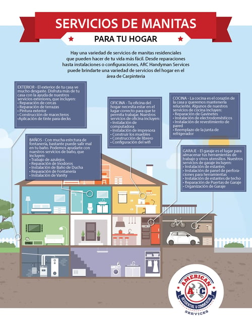 Servicios de manitas para tu hogar.