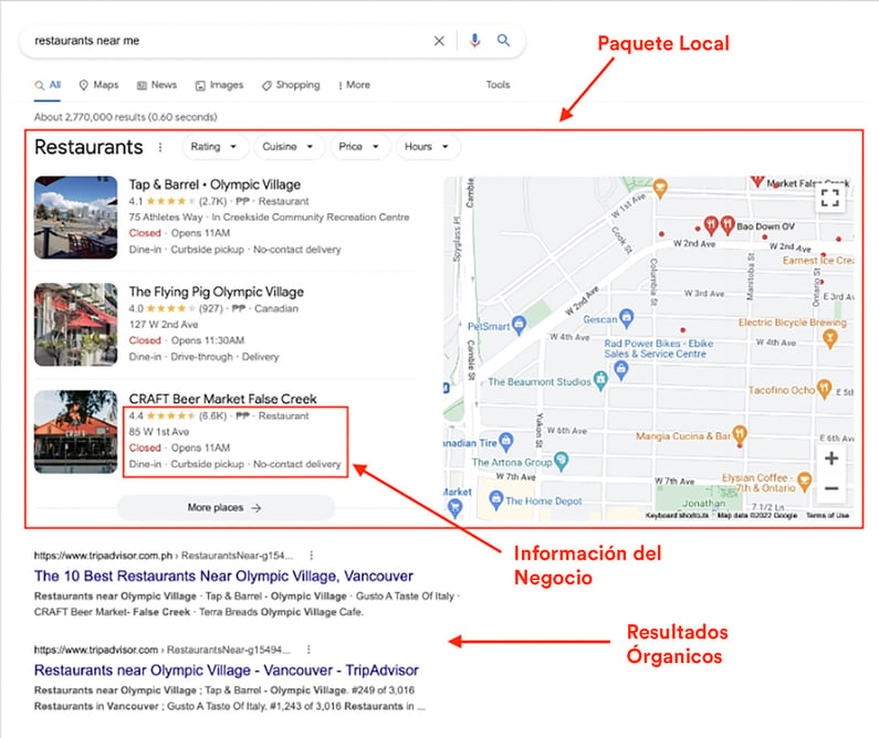 Que es el SEO local.