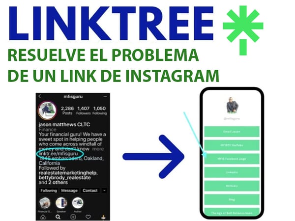 Quien debería tener una cuenta de Linktree