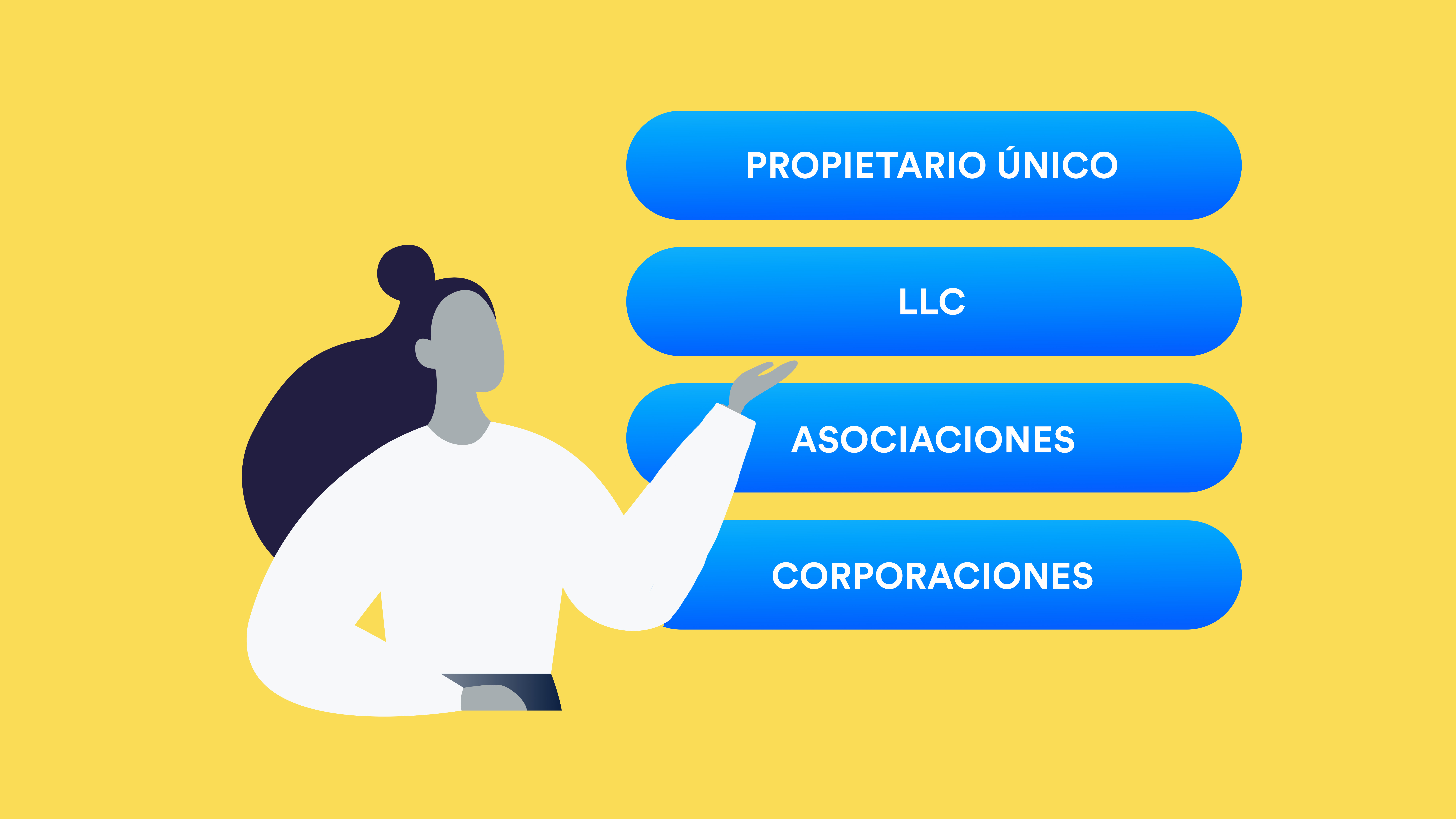 6 Tipos de Propiedad Empresarial y Como Elegir el Mejor para Ti